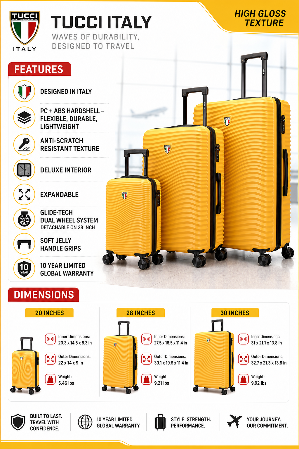 Tucci Italy Spettro 3-Piece Hardside Luggage Set, PC Composite High Gloss Spinner Suitcases with TSA Lock, 20/28/30 in